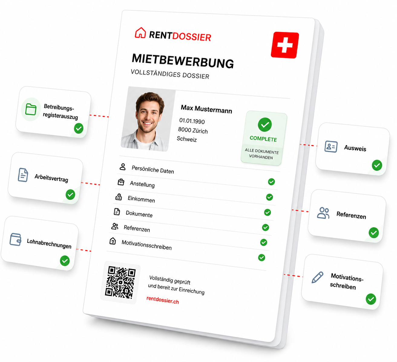 Example of a structured apartment application dossier for Switzerland
